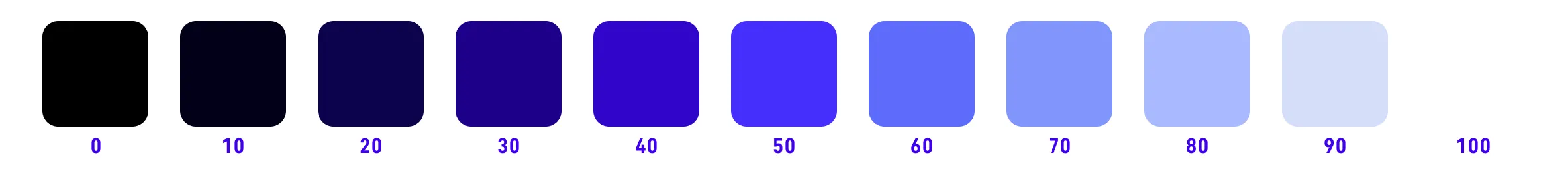 Abney effect on OKLCH