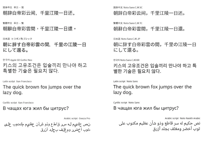Common Fonts