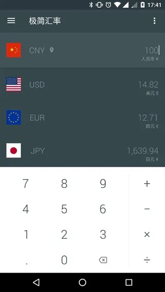 Currency Code