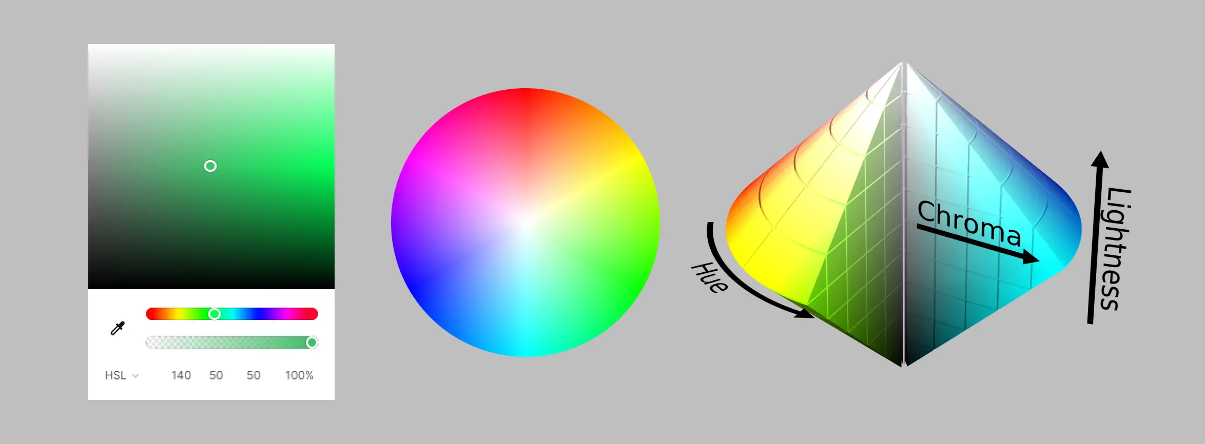 HSL Color Picker