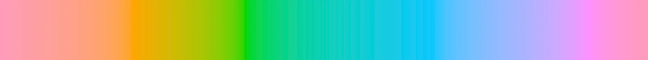 LCH form Hue 0 to Hue 360