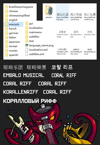 Localization Resources