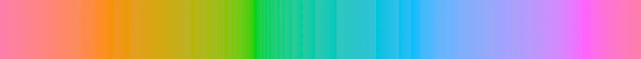 OKLCH form Hue 0 to Hue 360