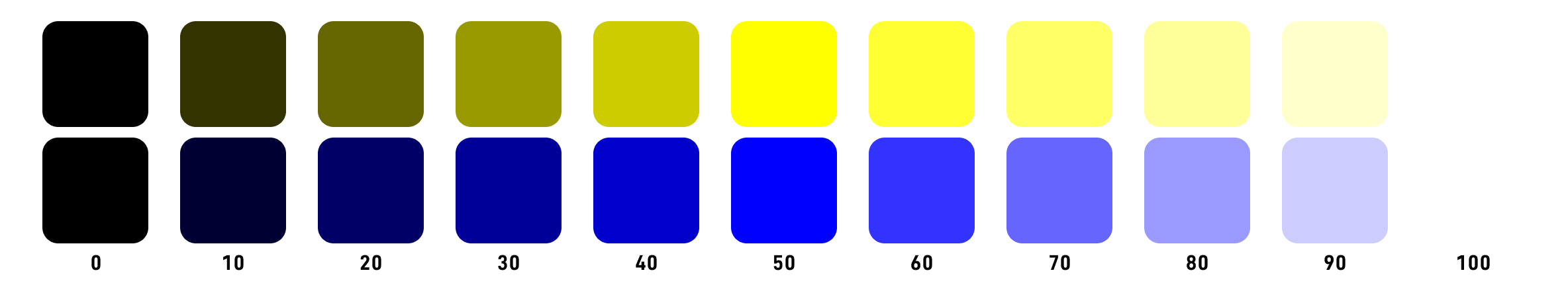 a palette based on HSL