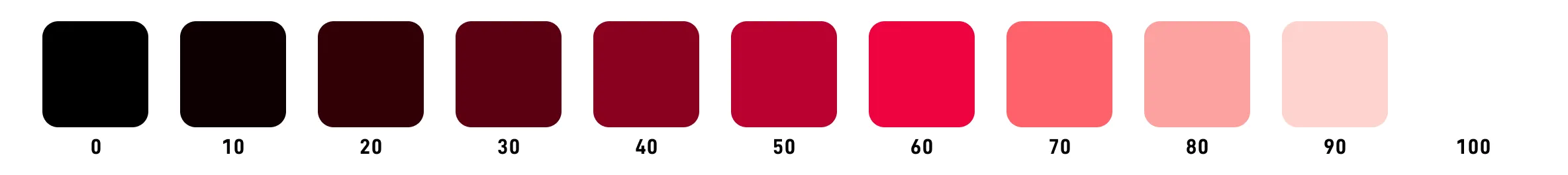 a palette based on OKLCH