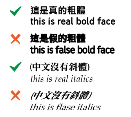 Fake Bold and Italic