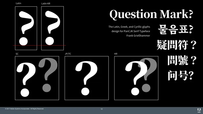 Question Mark